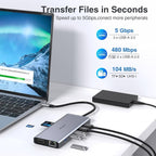 ZMUIPNG 14 in 1 USB-C HUB (Neu)