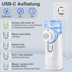 Gindoly Tragbarer Inhalator – Leise & Effektiv für Kinder und Erwachsene (Neu)