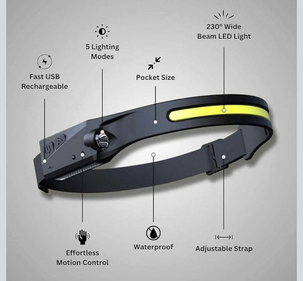 Othemo 230° LED Stirnlampe (Neu)