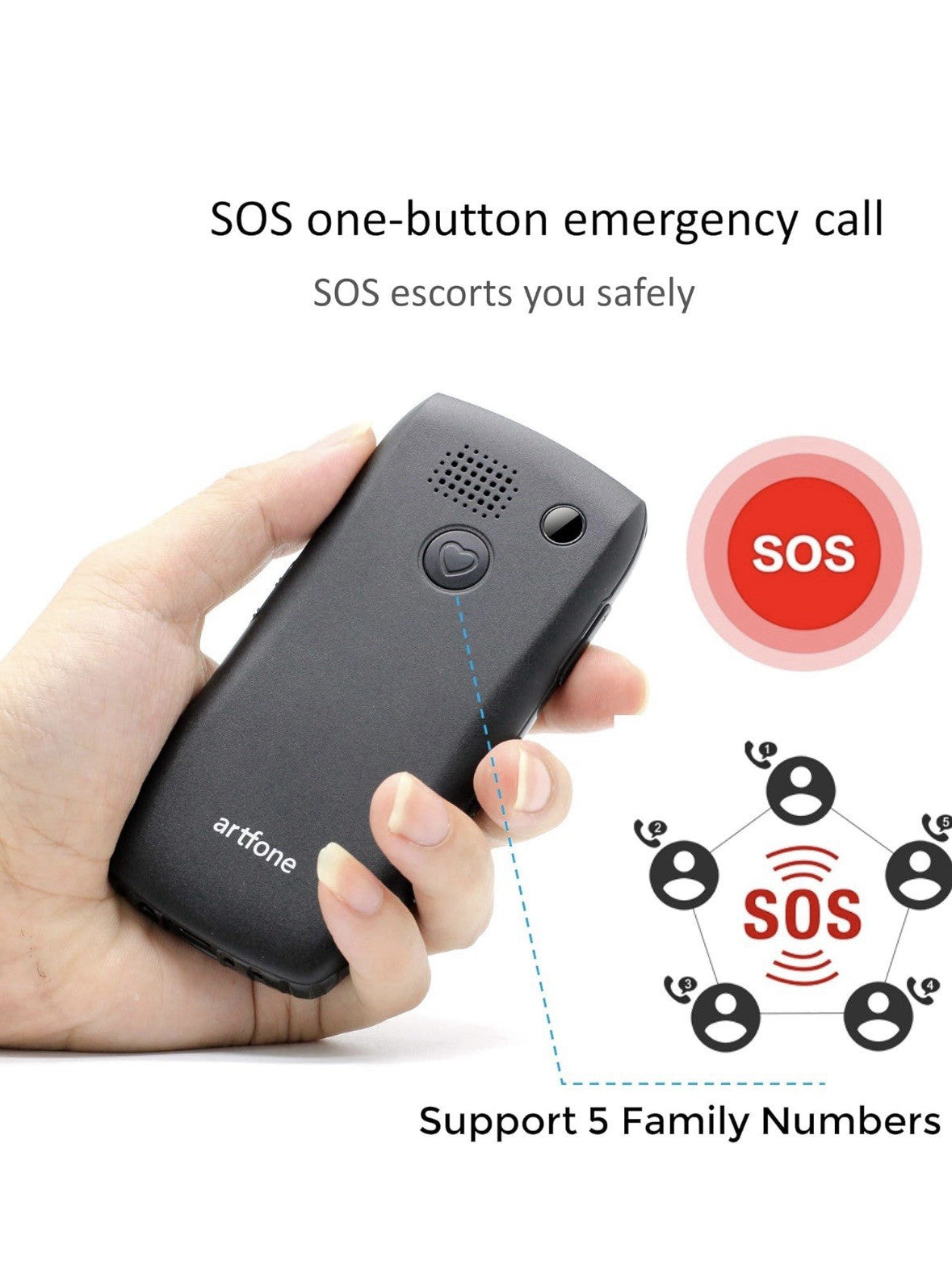 Artfone C1+ Seniorenhandy +Notruftaste – Mobiltelefon Senioren – Großtastenhandy