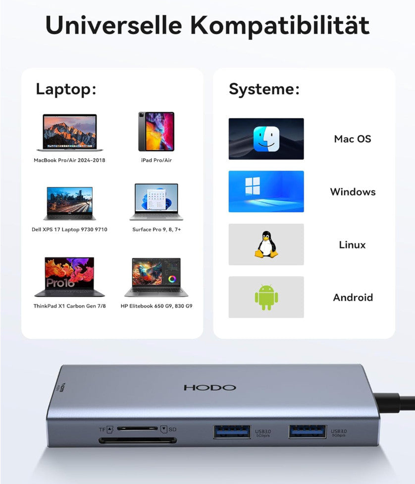 Dockingstation, USB-C Multi-HUB 8 in 1, NEU & Originalverpackt - Gaming