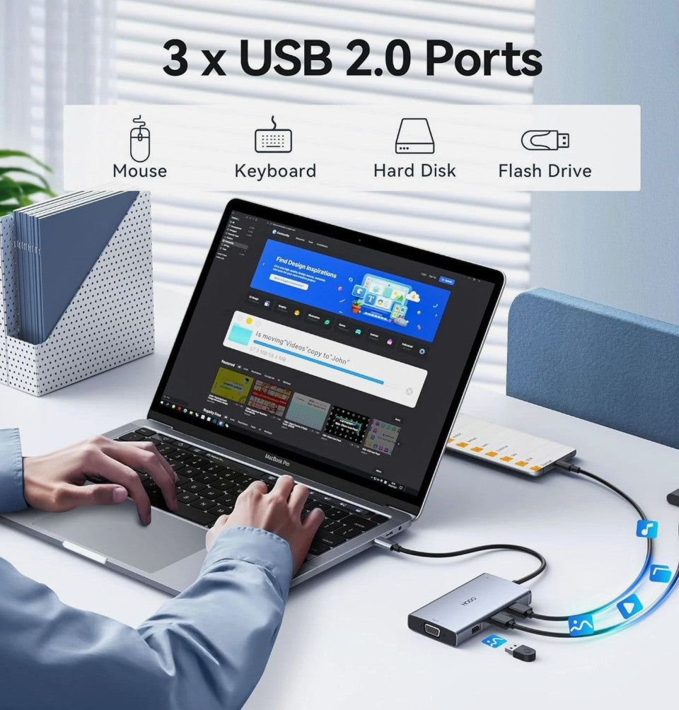 Dockingstation, USB-C Multi-HUB 8 in 1, NEU & Originalverpackt - Gaming