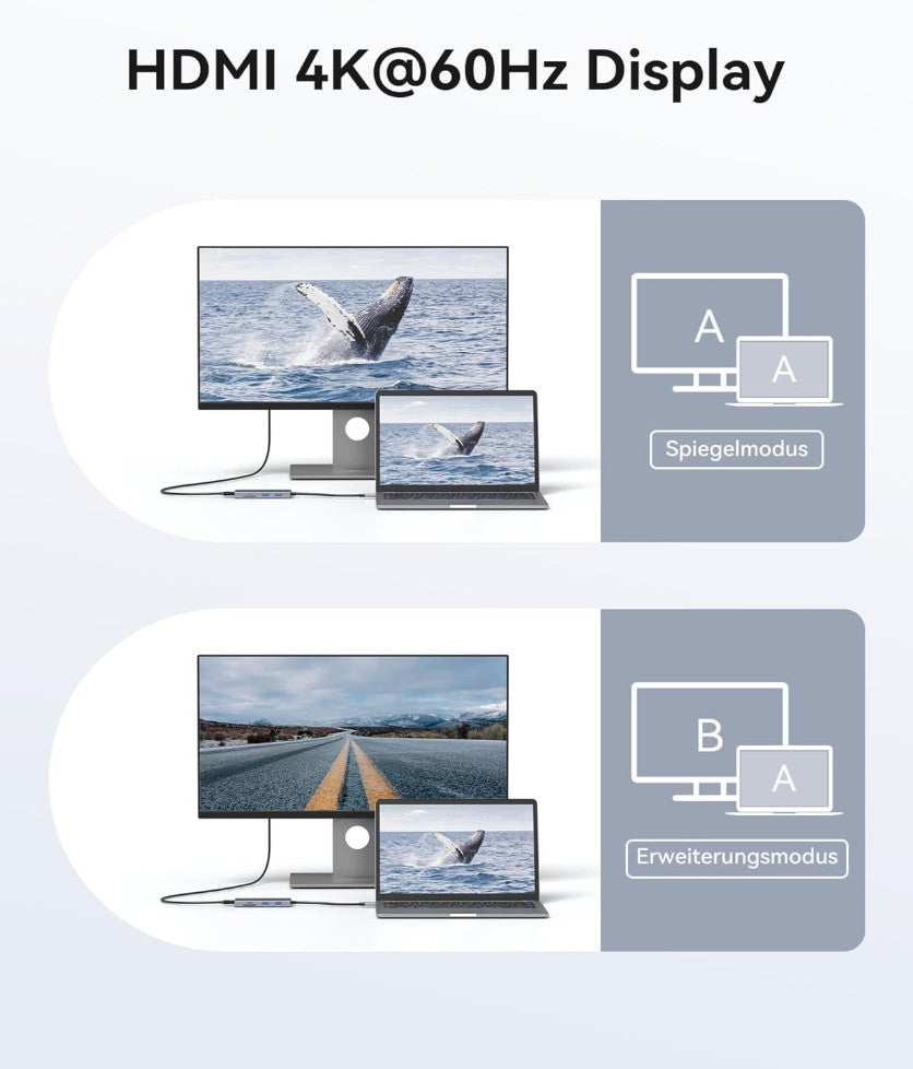 Dockingstation, USB-C Multi-HUB 9 in 1, NEU & Originalverpackt - Gaming