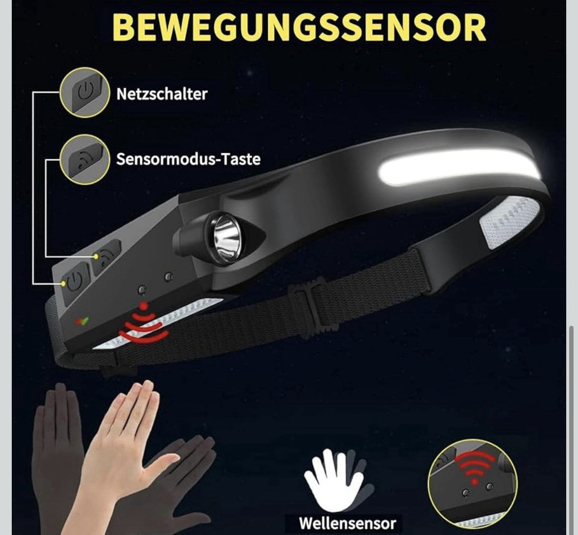 Othemo 230° LED Stirnlampe (Neu)